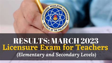 LET Board Exam Result March 2022 – A.